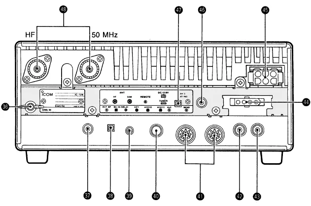 Pannello posteriore e connessioni del ICOM IC-729