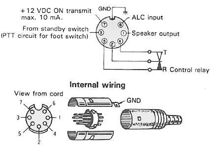 Connettore Remote del Kenwood TS-680S