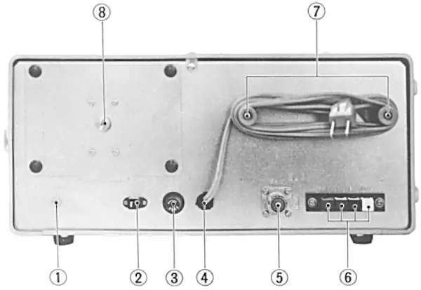 Pannello posteriore e connessioni del Yaesu FRG-7