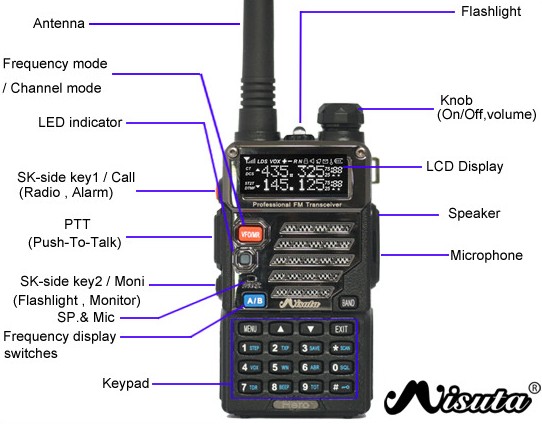 UV-5R Specs and Prices