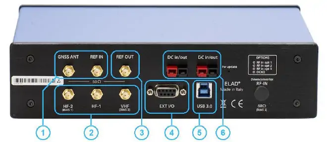 ELAD FDM-S3 rear panel and connections
