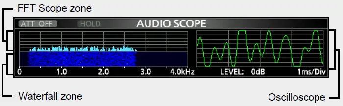 ICOM IC-705 audio scope screen