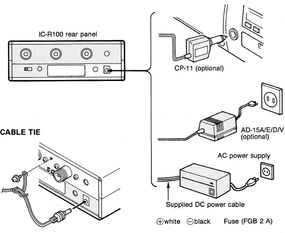 Connexion d'alimentation du ICOM IC-R100