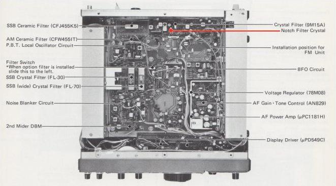 IC-R71 board with highlighted where the filter components are located