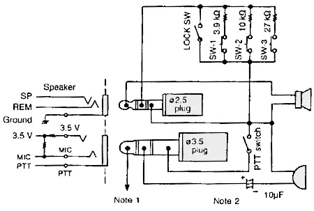 Accessori esterni per il Kenwood TH-79