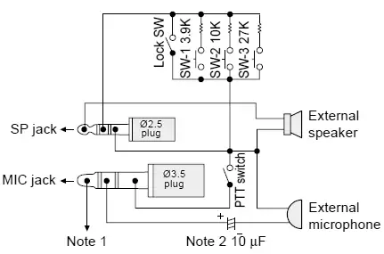Connecting equipment for remote control of the Kenwood TH-D7 Connecting equipment for remote control of the Kenwood TH-D7