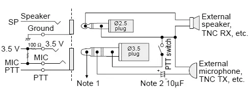 Connecting speaker-microphone or TNC to the Kenwood TH-D7