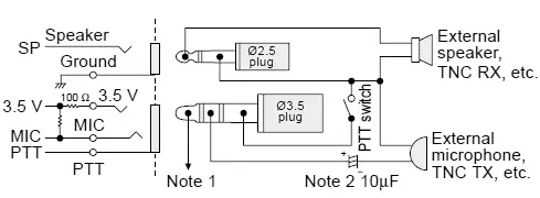 Connecting speaker-microphone or TNC to the Kenwood TH-D7 Connecting speaker-microphone or TNC to the Kenwood TH-D7