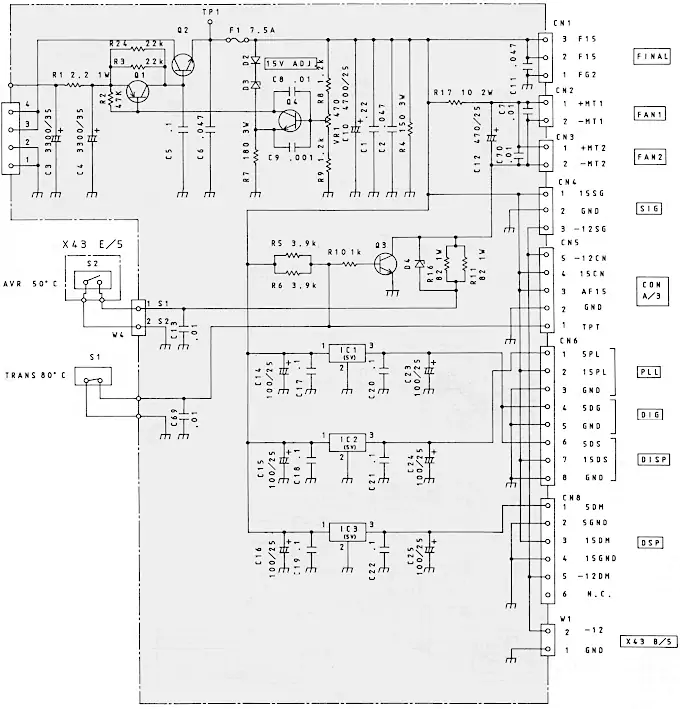 Kenwood TS-950S Specs and Prices | RadioMasterList.com | The Radio