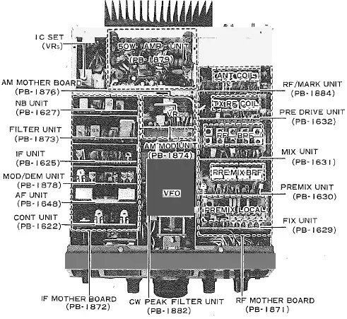 Yaesu FT-7B circuits, top view Yaesu FT-7B circuits, top view